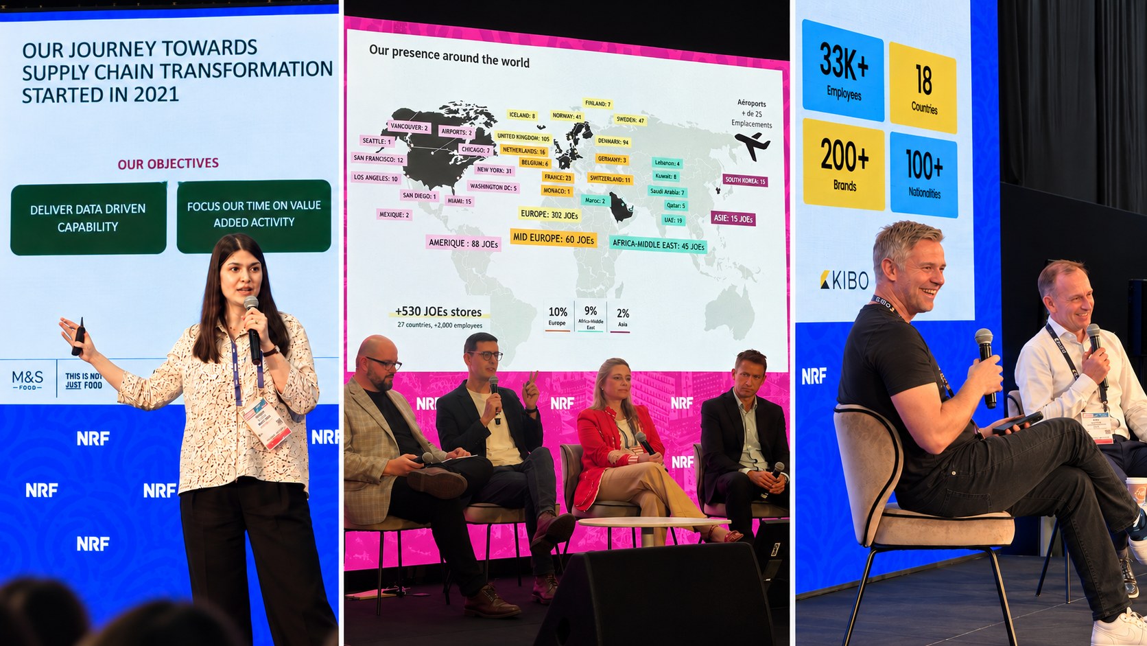 NRF Europe 2026 Day 1 Recap: Five Sessions Shaping Retail