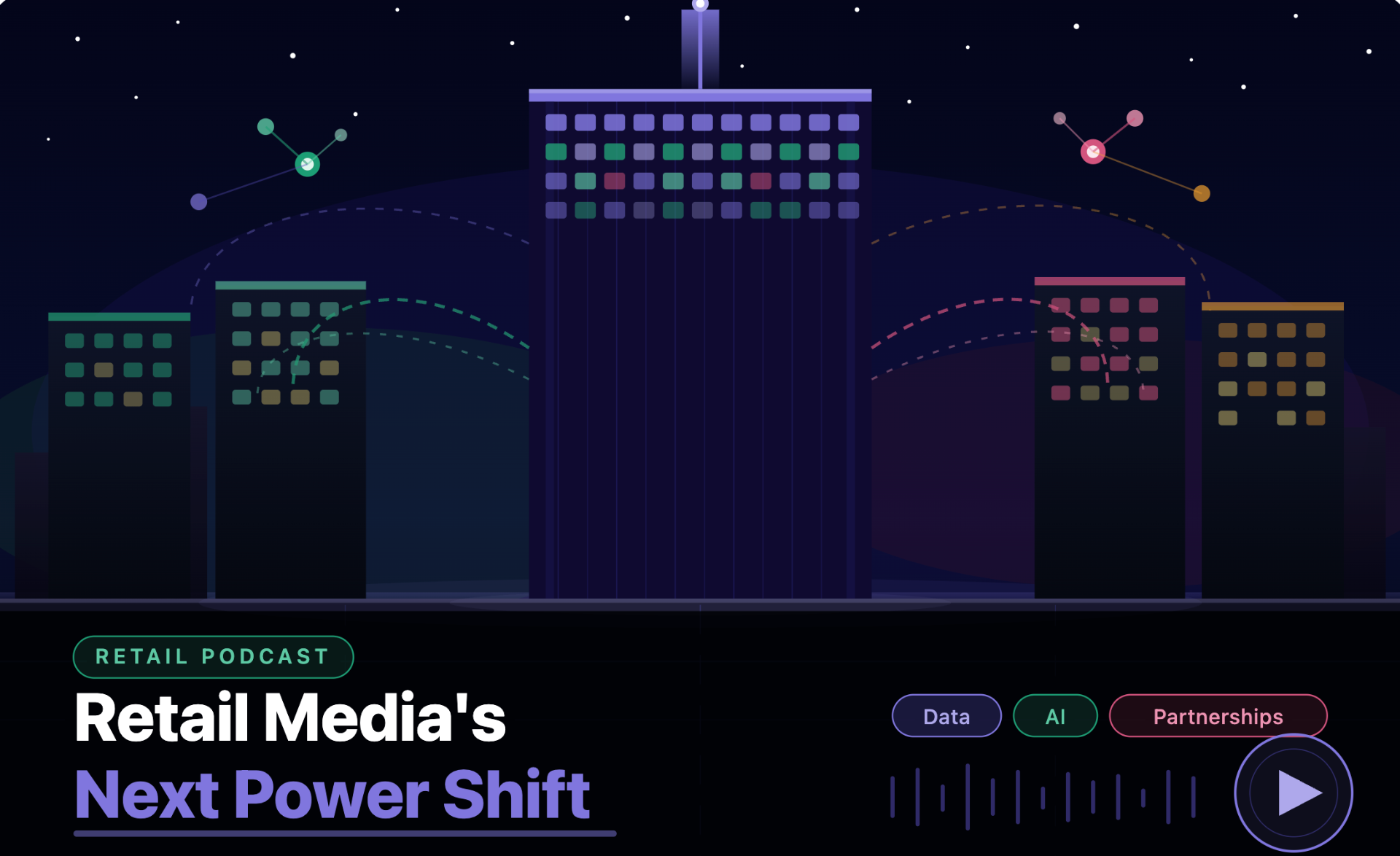 Retail media data partnerships illustration showing cityscape with data network connections representing Home Depot, Kroger, and Google retail media collaboration