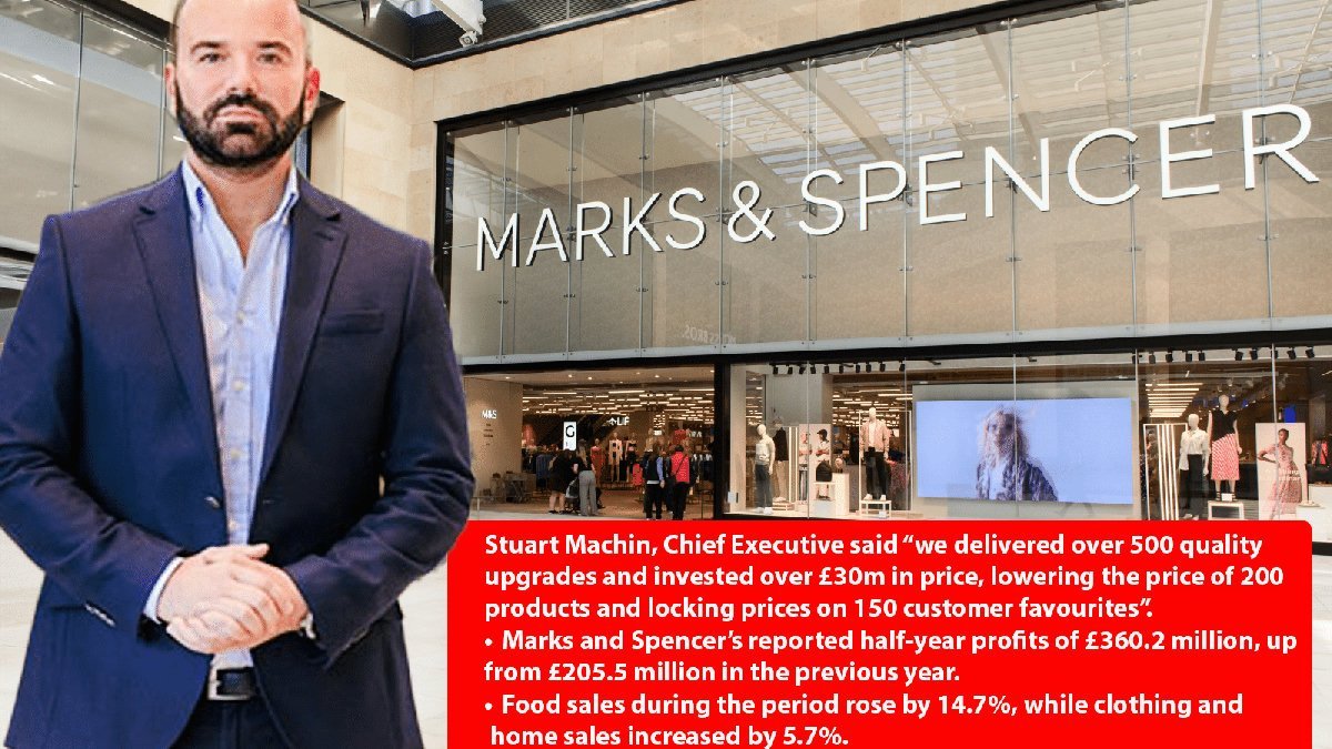 Marks and Spencer's Triumph: A Retail Revolution Unleashed